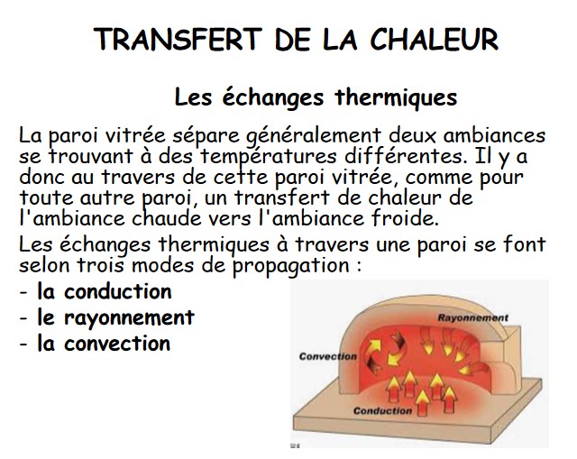 Les échanges thermiques, trois type possible au travers d'une parois, la conduction, le rayonnement, la convection.